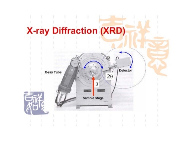 x-ray of parts diffractometer X diffraction ray x-ray of parts diffractometer X diffraction ray