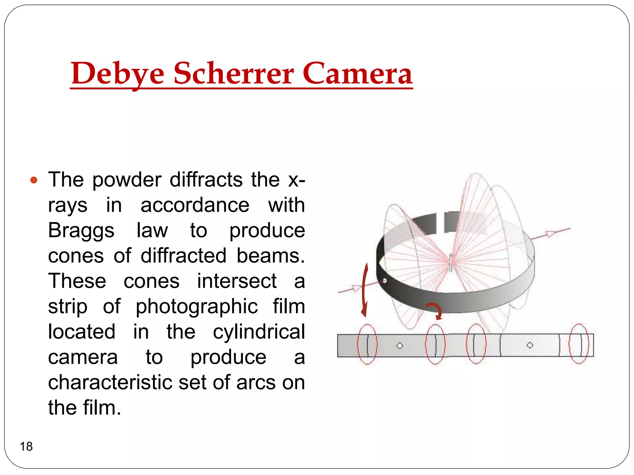 Debye Scherrer Camera
 The powder diffracts the x-
rays in accordance with
Braggs law to produce
cones of diffracted beams.
These cones intersect a
strip of photographic film
located in the cylindrical
camera to produce a
characteristic set of arcs on
the film.
18
 