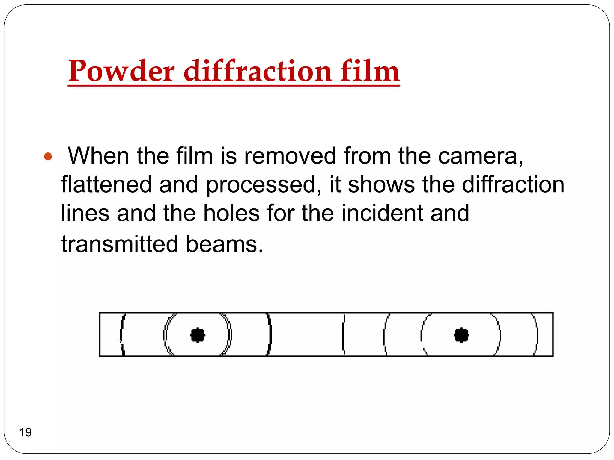Powder diffraction film
 When the film is removed from the camera,
flattened and processed, it shows the diffraction
lines and the holes for the incident and
transmitted beams.
19
 