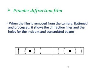  Powder diffraction film
• When the film is removed from the camera, flattened
and processed, it shows the diffraction lines and the
holes for the incident and transmitted beams.
15
 