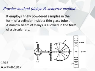 Powder method (debye & scherrer method
1916
A.w.hull-1917
It employs finely powdered samples in the
form of a cylinder inside a thin glass tube .
A narrow beam of x-rays is allowed in the form
of a circular arc.
 