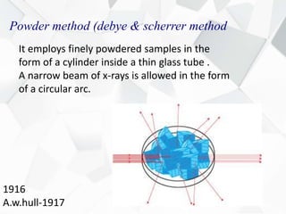 Powder method (debye & scherrer method
1916
A.w.hull-1917
It employs finely powdered samples in the
form of a cylinder inside a thin glass tube .
A narrow beam of x-rays is allowed in the form
of a circular arc.
 