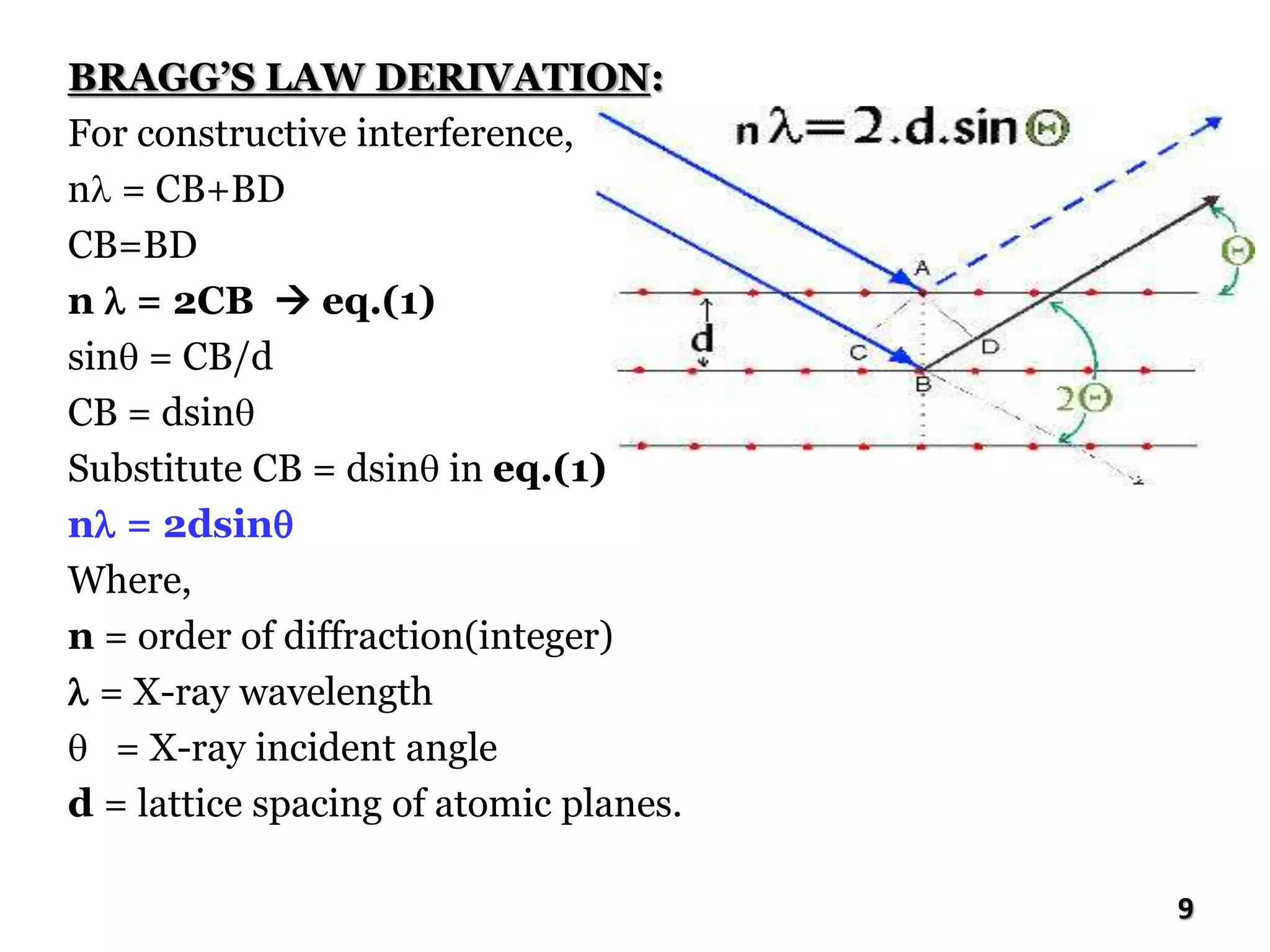 X ray diffraction ppt | PPTX