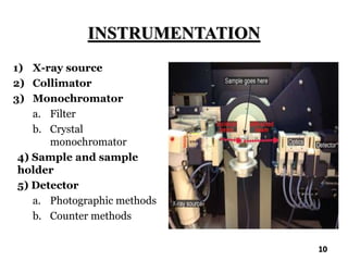 INSTRUMENTATION
10
1) X-ray source
2) Collimator
3) Monochromator
a. Filter
b. Crystal
monochromator
4) Sample and sample
holder
5) Detector
a. Photographic methods
b. Counter methods
 