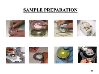 SAMPLE PREPARATION
20
 