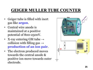 GEIGER MULLER TUBE COUNTER
• Geiger tube is filled with inert
gas like argon.
• Central wire anode is
maintained at a positive
potential of 800-2500V.
• X-ray entering GM tube →
collision with filling gas →
production of an ion pair.
• The electron produced moves
towards the central anode &
positive ion move towards outer
electrode.
25
 