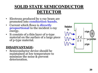 SOLID STATE SEMICONDUCTOR
DETECTOR
• Electrons produced by x-ray beam are
promoted into conduction bands.
• Current which flows is directly
proportional to the incident x-ray
energy.
• It consists of a thin layer of n-type
material on the surface of a large piece
of p-type material.
DISADVANTAGE:
• Semiconductor device should be
maintained at low temperature to
minimize the noise & prevent
deterioration.
29
 