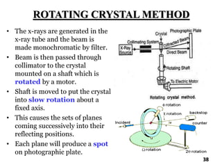 ROTATING CRYSTAL METHOD
• The x-rays are generated in the
x-ray tube and the beam is
made monochromatic by filter.
• Beam is then passed through
collimator to the crystal
mounted on a shaft which is
rotated by a motor.
• Shaft is moved to put the crystal
into slow rotation about a
fixed axis.
• This causes the sets of planes
coming successively into their
reflecting positions.
• Each plane will produce a spot
on photographic plate.
38
 