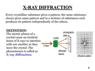 X-RAY DIFFRACTION
Every crystalline substance gives a pattern, the same substance
always gives same pattern and in a mixture of substances each
produces its pattern independently of the others.
5
DEFINITION:
The atomic planes of a
crystal cause an incident
beam of X-rays to interfere
with one another as they
leave the crystal. The
phenomenon is called as
X-ray diffraction.
 