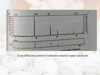 X-ray diffraction pattern of unknown material (upper spectrum)
 