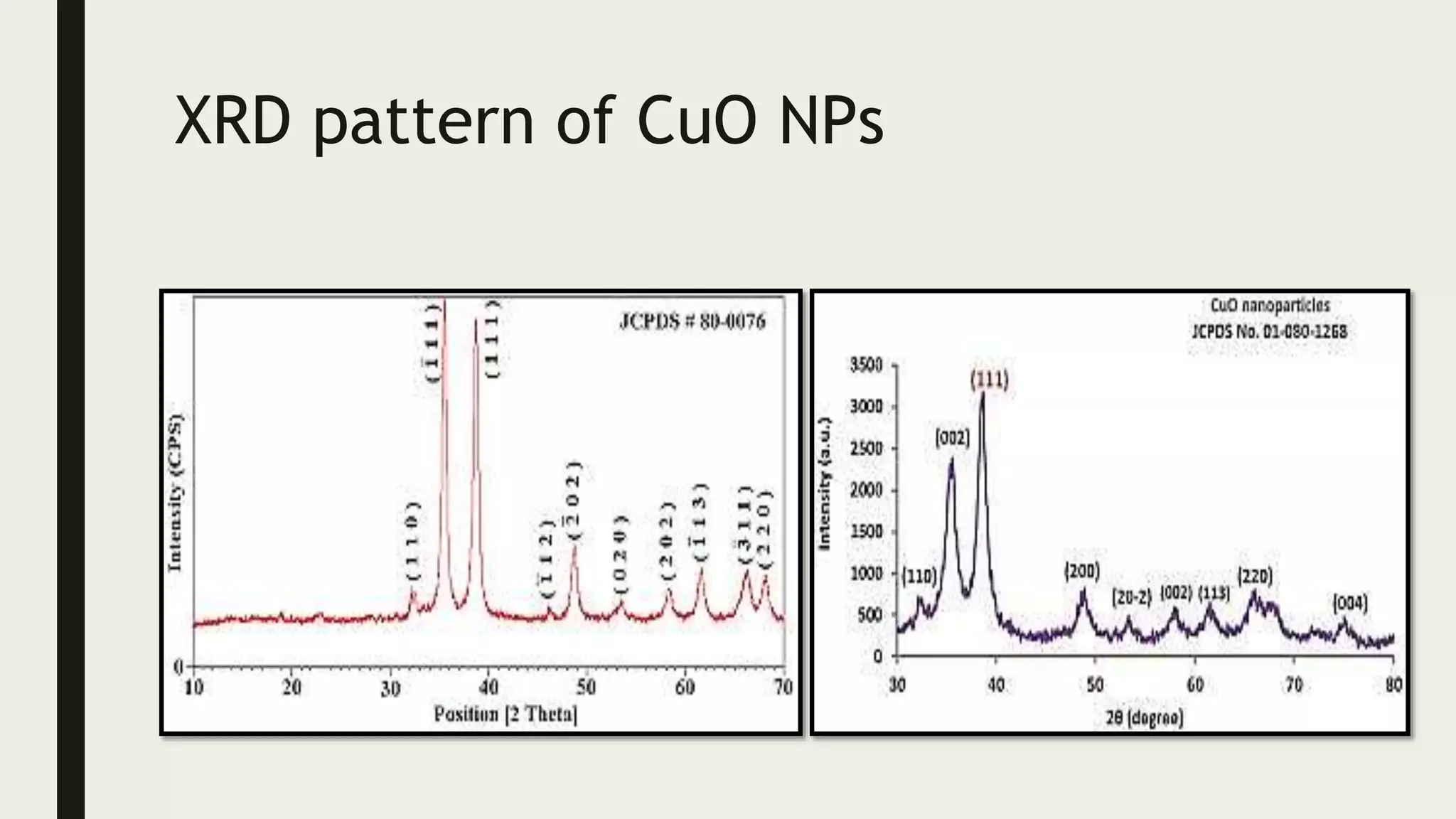 X-ray diffraction, basic principle, instruments, Bragg's law ...