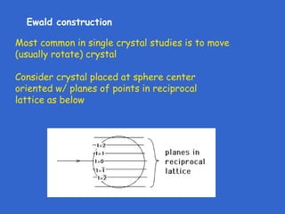 X ray diffraction | PPT
