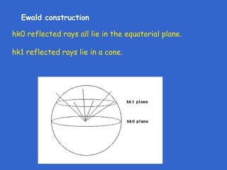 X ray diffraction | PPT
