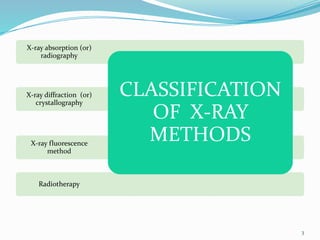 Radiotherapy
X-ray fluorescence
method
X-ray diffraction (or)
crystallography
X-ray absorption (or)
radiography
CLASSIFICATION
OF X-RAY
METHODS
3
 