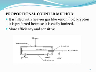 PROPORTIONAL COUNTER METHOD:
 It is filled with heavier gas like xenon ( or) krypton
it is preferred because it is easily ionized.
 More efficiency and sensitive
28
 