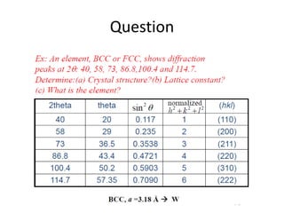 X ray diffraction(xrd) | PPTX