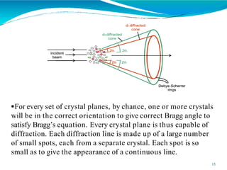 For every set of crystal planes, by chance, one or more crystals
will be in the correct orientation to give correct Bragg angle to
satisfy Bragg’s equation. Every crystal plane is thus capable of
diffraction. Each diffraction line is made up of a large number
of small spots, each from a separate crystal. Each spot is so
small as to give the appearance of a continuous line.
15
 