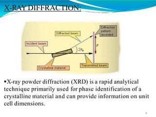X-RAYDIFFRACTION:
X-ray powder diffraction (XRD) is a rapid analytical
technique primarily used for phase identification of a
crystalline material and can provide information on unit
cell dimensions.
6
 