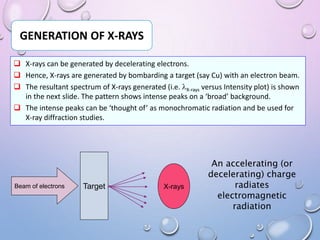 GENERATION OF X-RAYS
 X-rays can be generated by decelerating electrons.
 Hence, X-rays are generated by bombarding a target (say Cu) with an electron beam.
 The resultant spectrum of X-rays generated (i.e. X-rays versus Intensity plot) is shown
in the next slide. The pattern shows intense peaks on a ‘broad’ background.
 The intense peaks can be ‘thought of’ as monochromatic radiation and be used for
X-ray diffraction studies.
Beam of electrons Target X-rays
An accelerating (or
decelerating) charge
radiates
electromagnetic
radiation
 