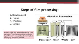X-ray film: Physical characterstics and Film processing | PPTX