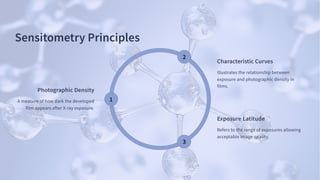 Sensitometry Principles
Photographic Density
A measure of how dark the developed
film appears after X-ray exposure.
Characteristic Curves
Illustrates the relationship between
exposure and photographic density in
films.
Exposure Latitude
Refers to the range of exposures allowing
acceptable image quality.
 