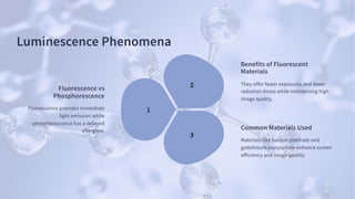 Luminescence Phenomena
Fluorescence vs
Phosphorescence
Fluorescence provides immediate
light emission while
phosphorescence has a delayed
afterglow.
Benefits of Fluorescent
Materials
They offer faster exposures and lower
radiation doses while maintaining high
image quality.
Common Materials Used
Materials like barium platinate and
gadolinium oxysulphide enhance screen
efficiency and image quality.
 