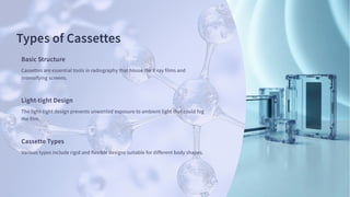 Types of Cassettes
Basic Structure
Cassettes are essential tools in radiography that house the X-ray films and
intensifying screens.
Light-tight Design
The light-tight design prevents unwanted exposure to ambient light that could fog
the film.
Cassette Types
Various types include rigid and flexible designs suitable for different body shapes.
 