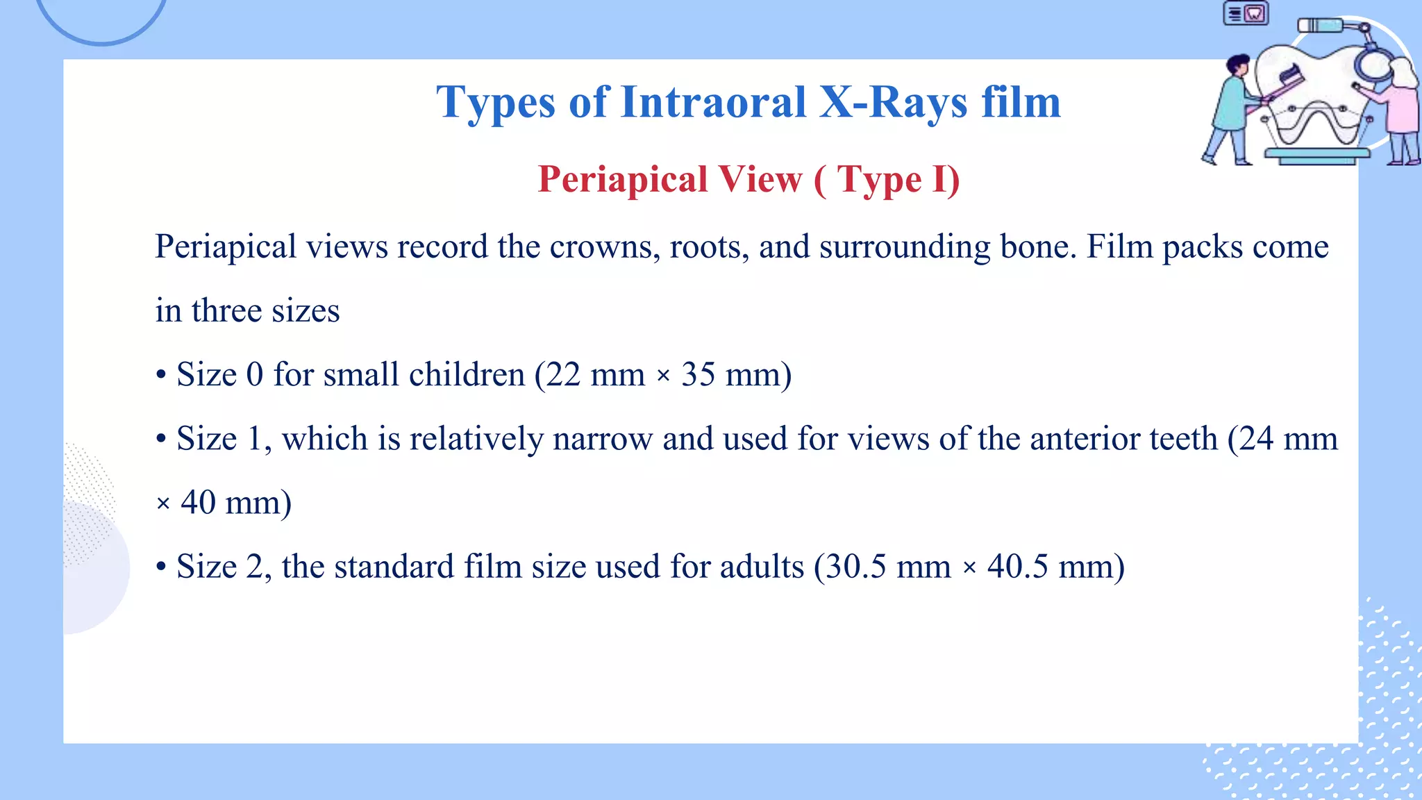 Dental XRay Film types and indications. PPT