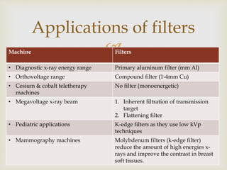 X ray filters