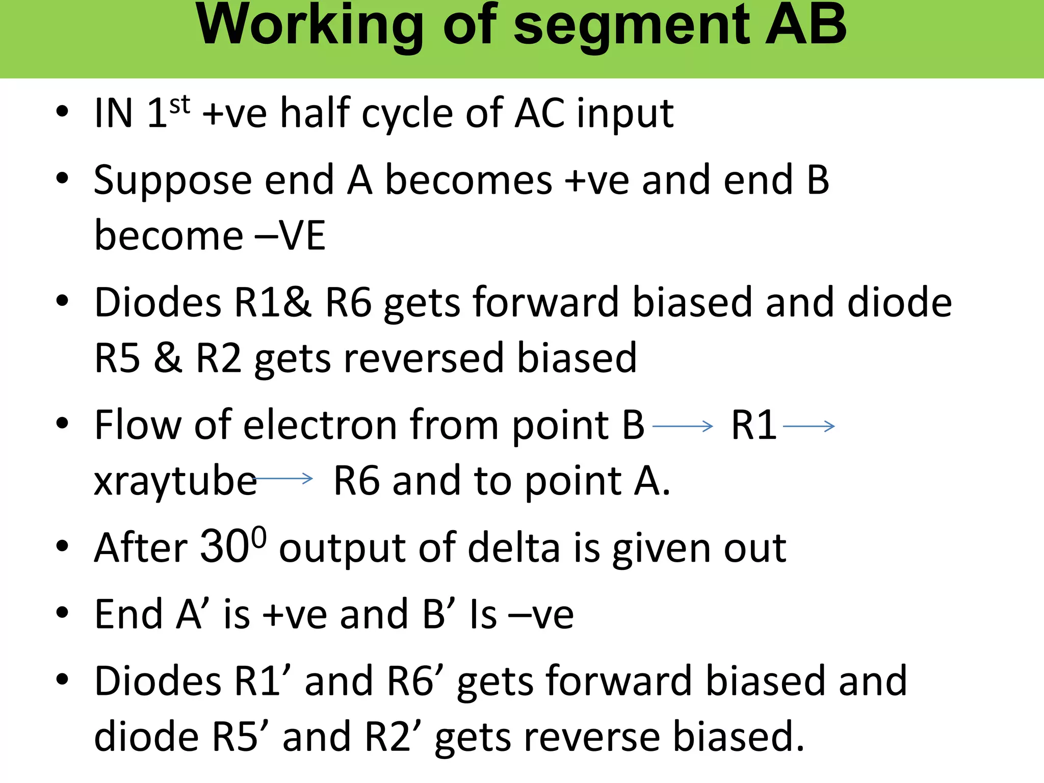 X ray generators | PPTX