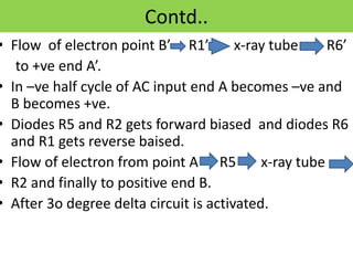 Contd..
• Flow of electron point B’ R1’ x-ray tube R6’
to +ve end A’.
• In –ve half cycle of AC input end A becomes –ve and
B becomes +ve.
• Diodes R5 and R2 gets forward biased and diodes R6
and R1 gets reverse baised.
• Flow of electron from point A R5 x-ray tube
• R2 and finally to positive end B.
• After 3o degree delta circuit is activated.
 