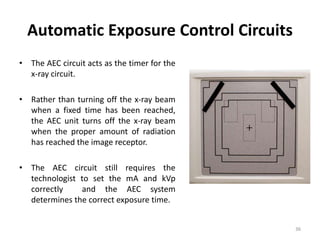Comprehensive Overview of X-ray Generators and Circuitry in Medical ...