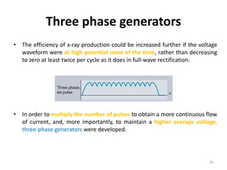 X-ray generators.pptx