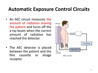 X-ray generators.pptx