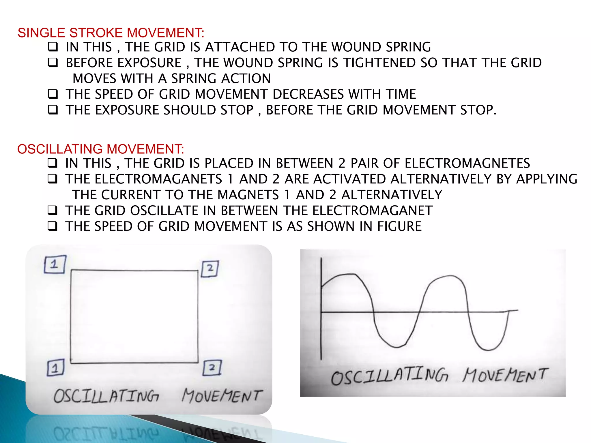 SINGLE STROKE MOVEMENT:
 IN THIS , THE GRID IS ATTACHED TO THE WOUND SPRING
 BEFORE EXPOSURE , THE WOUND SPRING IS TIGHTENED SO THAT THE GRID
MOVES WITH A SPRING ACTION
 THE SPEED OF GRID MOVEMENT DECREASES WITH TIME
 THE EXPOSURE SHOULD STOP , BEFORE THE GRID MOVEMENT STOP.
OSCILLATING MOVEMENT:
 IN THIS , THE GRID IS PLACED IN BETWEEN 2 PAIR OF ELECTROMAGNETES
 THE ELECTROMAGANETS 1 AND 2 ARE ACTIVATED ALTERNATIVELY BY APPLYING
THE CURRENT TO THE MAGNETS 1 AND 2 ALTERNATIVELY
 THE GRID OSCILLATE IN BETWEEN THE ELECTROMAGANET
 THE SPEED OF GRID MOVEMENT IS AS SHOWN IN FIGURE
 