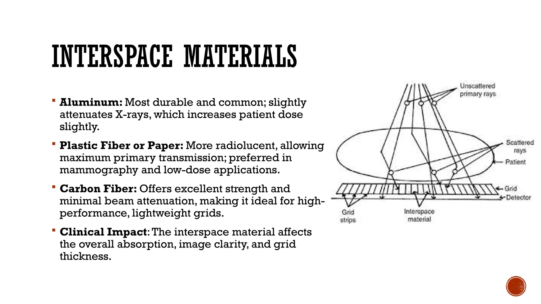 INTERSPACE MATERIALS
 Aluminum: Most durable and common; slightly
attenuates X-rays, which increases patient dose
slightly.
 Plastic Fiber or Paper: More radiolucent, allowing
maximum primary transmission; preferred in
mammography and low-dose applications.
 Carbon Fiber: Offers excellent strength and
minimal beam attenuation, making it ideal for high-
performance, lightweight grids.
 Clinical Impact:The interspace material affects
the overall absorption, image clarity, and grid
thickness.
 