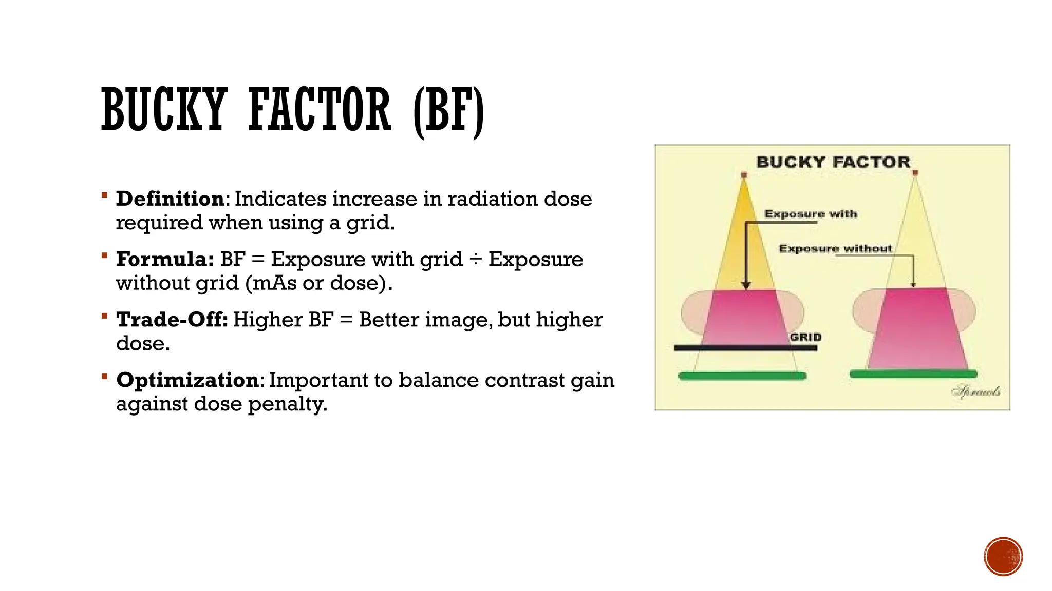 BUCKY FACTOR (BF)
 Definition: Indicates increase in radiation dose
required when using a grid.
 Formula: BF = Exposure with grid ÷ Exposure
without grid (mAs or dose).
 Trade-Off: Higher BF = Better image, but higher
dose.
 Optimization: Important to balance contrast gain
against dose penalty.
 