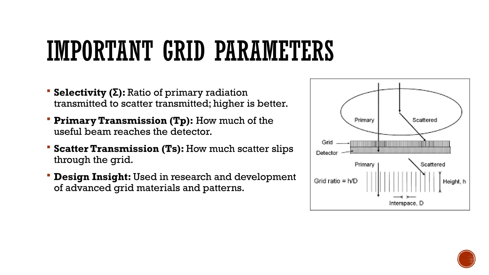 IMPORTANT GRID PARAMETERS
 Selectivity ( ):
Σ Ratio of primary radiation
transmitted to scatter transmitted; higher is better.
 Primary Transmission (Tp): How much of the
useful beam reaches the detector.
 Scatter Transmission (Ts): How much scatter slips
through the grid.
 Design Insight: Used in research and development
of advanced grid materials and patterns.
 