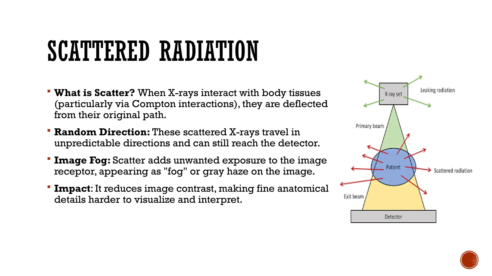 SCATTERED RADIATION
 What is Scatter? When X-rays interact with body tissues
(particularly via Compton interactions), they are deflected
from their original path.
 Random Direction: These scattered X-rays travel in
unpredictable directions and can still reach the detector.
 Image Fog: Scatter adds unwanted exposure to the image
receptor, appearing as "fog" or gray haze on the image.
 Impact: It reduces image contrast, making fine anatomical
details harder to visualize and interpret.
 