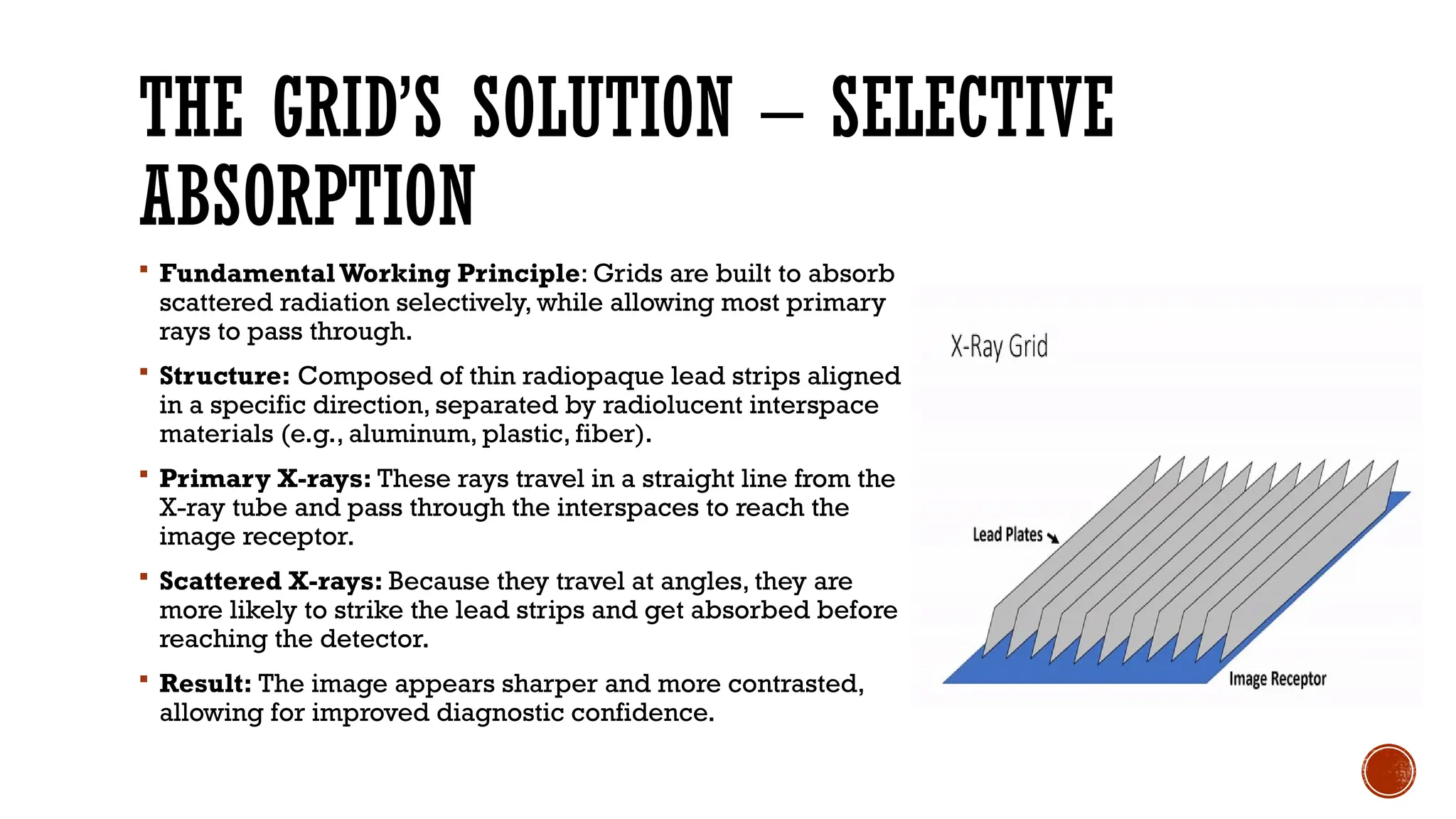 THE GRID’S SOLUTION – SELECTIVE
ABSORPTION
 FundamentalWorking Principle: Grids are built to absorb
scattered radiation selectively, while allowing most primary
rays to pass through.
 Structure: Composed of thin radiopaque lead strips aligned
in a specific direction, separated by radiolucent interspace
materials (e.g., aluminum, plastic, fiber).
 Primary X-rays: These rays travel in a straight line from the
X-ray tube and pass through the interspaces to reach the
image receptor.
 Scattered X-rays: Because they travel at angles, they are
more likely to strike the lead strips and get absorbed before
reaching the detector.
 Result: The image appears sharper and more contrasted,
allowing for improved diagnostic confidence.
 