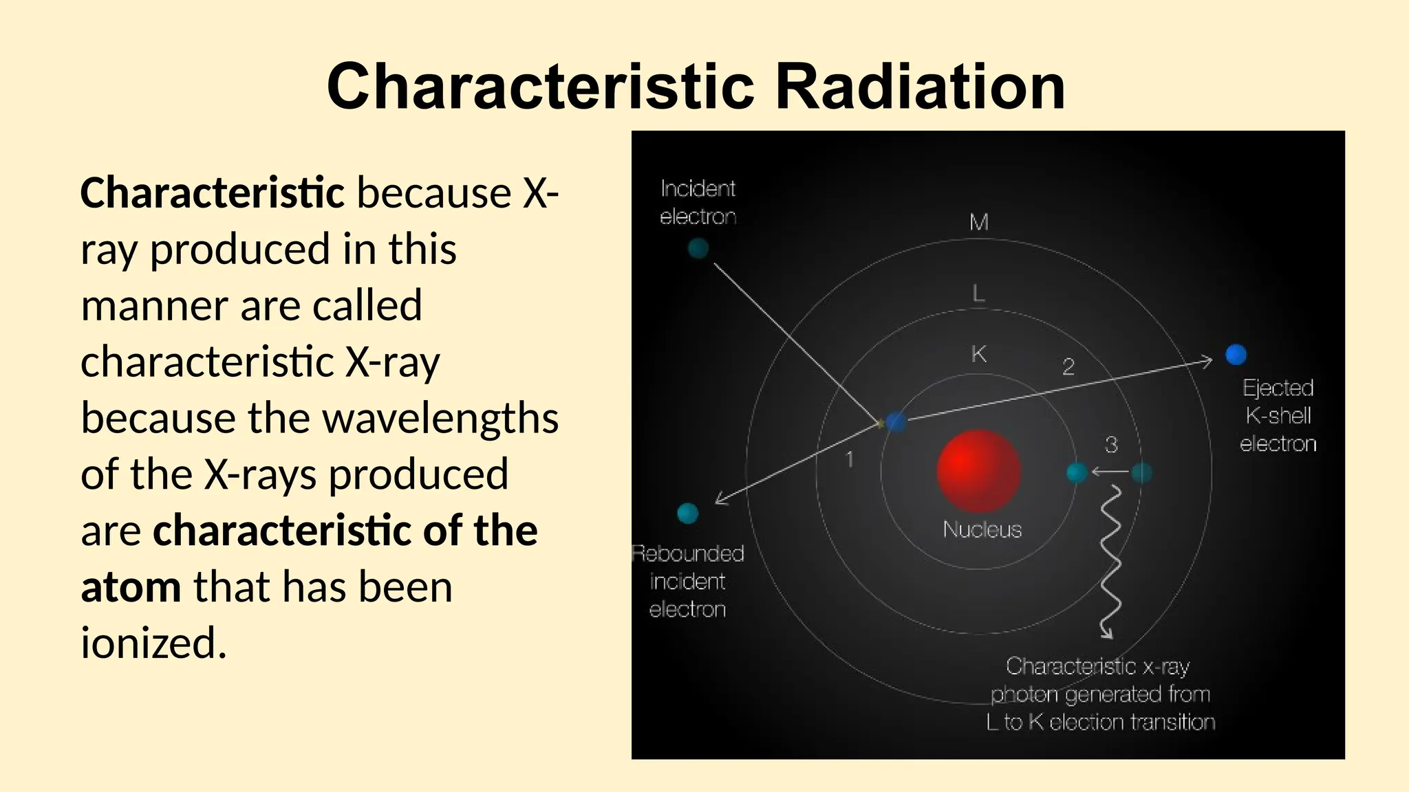 Characteristic Radiation
Characteristic because X-
ray produced in this
manner are called
characteristic X-ray
because the wavelengths
of the X-rays produced
are characteristic of the
atom that has been
ionized.
 