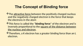 The Concept of Binding force
The attractive force between the positively charged nu­
cleus
and the negatively charged electron is the force that keeps
the electrons in the atom
This force is called the "binding force" of the electron and is
inversely proportional to the square of the distance be­
tween
the nucleus and electron.
Therefore, a K electron has a greater binding force than an L
electron.
 