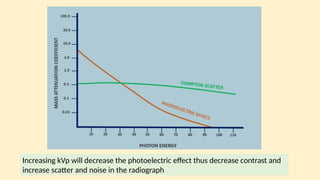 Increasing kVp will decrease the photoelectric effect thus decrease contrast and
increase scatter and noise in the radiograph
 