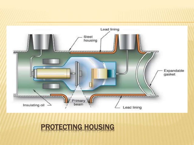 X ray machines - conventional and digital | PPTX