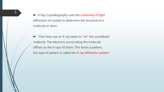 X ray crystallography for mpharm 