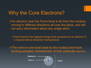 Why the Core Electrons?
An electron near the Fermi level is far from the nucleus,
moving in different directions all over the place, and will
not carry information about any single atom.
Fermi level is the highest energy level occupied by an electron in
a neutral solid at absolute 0 temperature.
The core e-s are local close to the nucleus and have
binding energies characteristic of their particular element.
Core e-
Valence e-
Atom
 