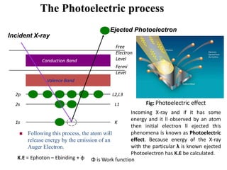 X ray photoelectron spectroscopy (xps) | PDF