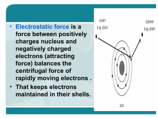 • Electrostatic force is a
force between positively
charges nucleus and
negatively charged
electrons (attracting
force) balances the
centrifugal force of
rapidly moving electrons .
• That keeps electrons
maintained in their shells.

 