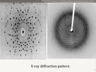 X-ray diffraction pattern
                            7
 
