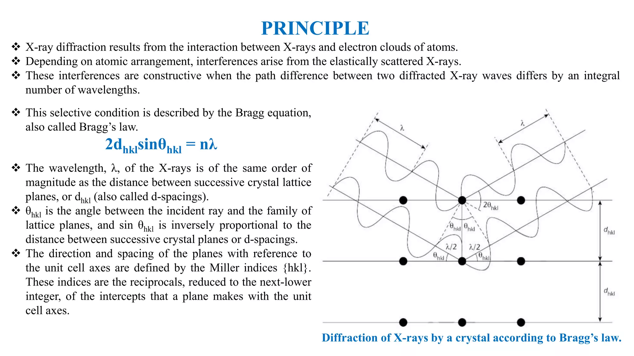 X-RAY POWDER DIFFRACTION (XRPD).pptx